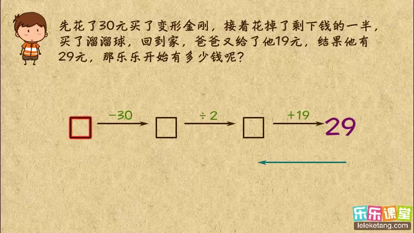 杯赛必学 小学奥数二年级 倒推法应用题哔哩哔哩bilibili