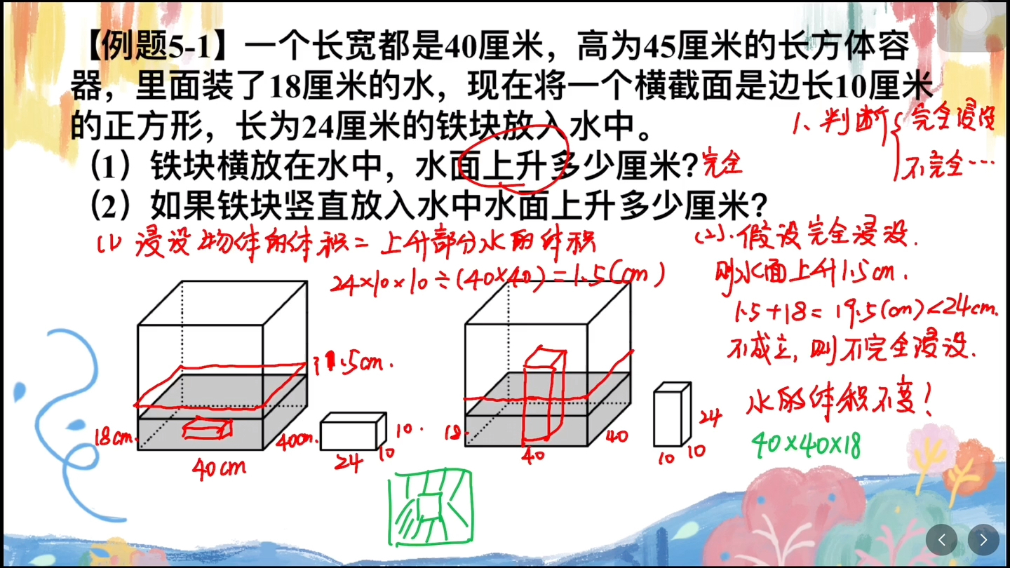 [图]ZX第13讲 长方体与正方体的体积（2）