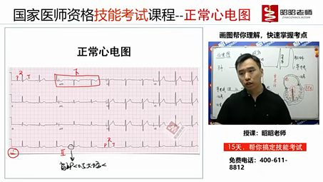 [图]心电图-2 临床教学视频