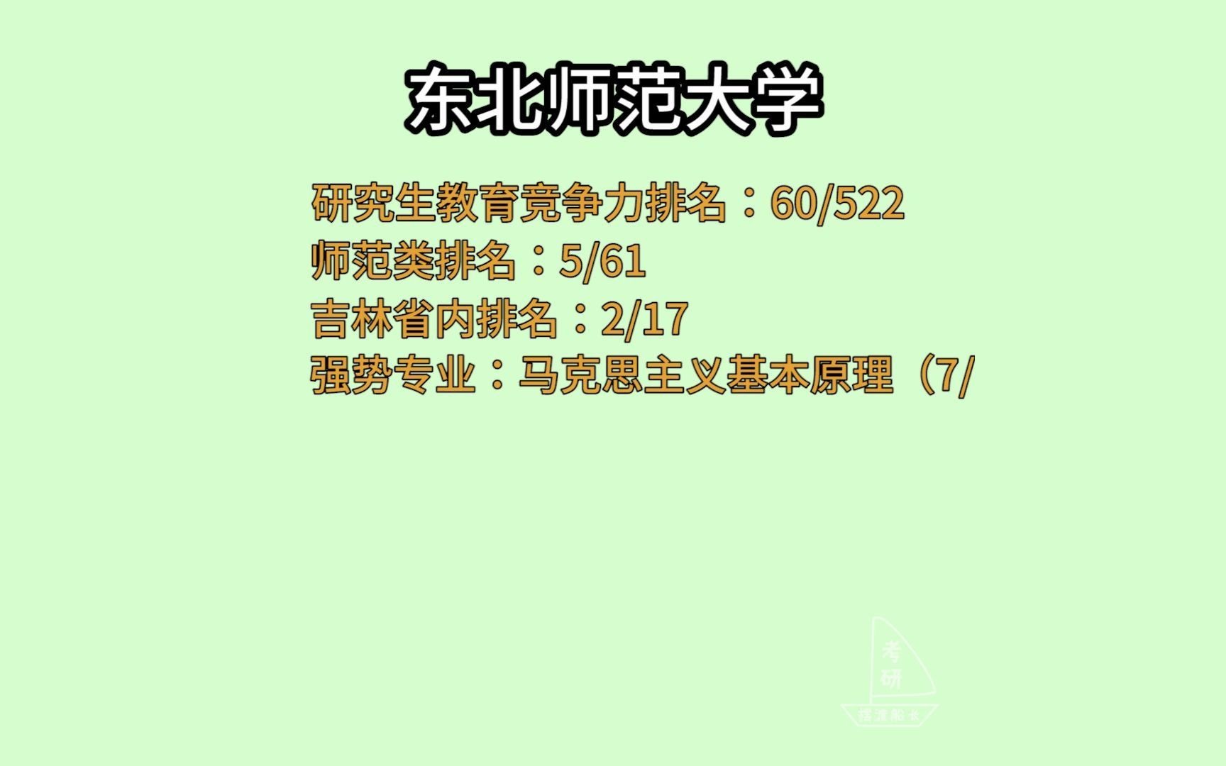 【东北师范大学】2021 全国研究生教育竞争力排名及优势专业哔哩哔哩bilibili