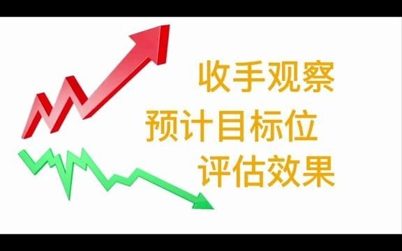 两招告诉你股票该怎么买哔哩哔哩bilibili