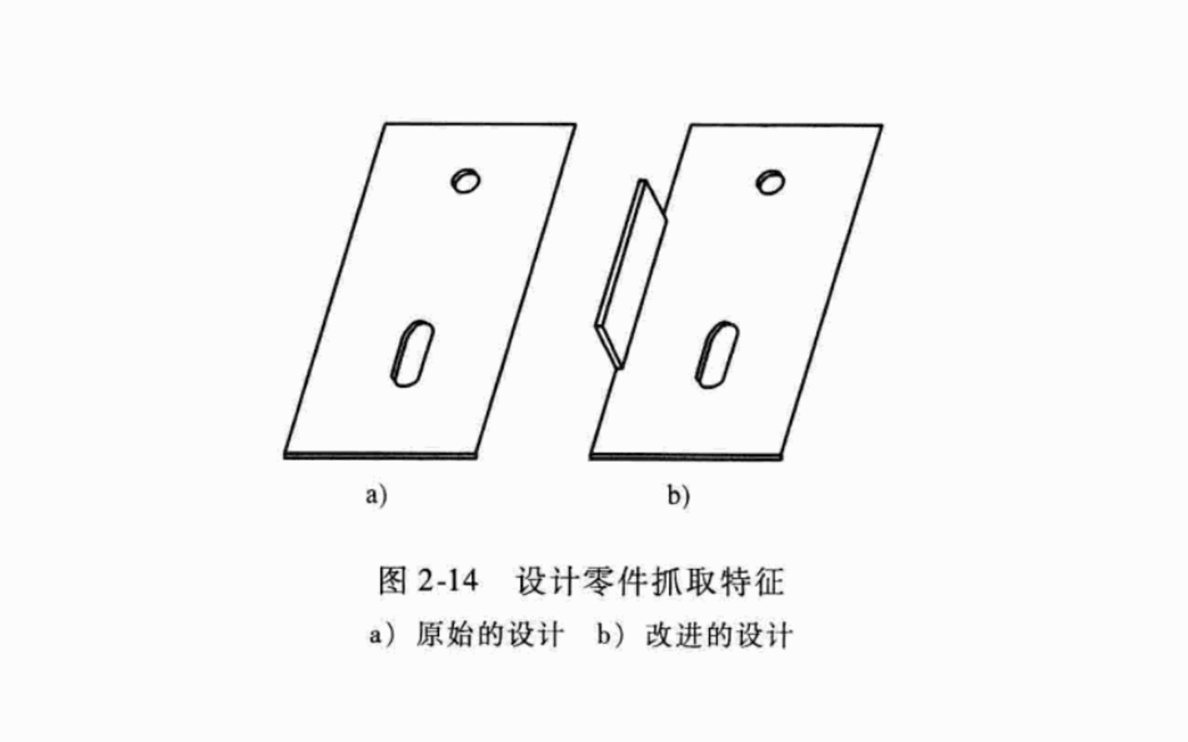 面向装配和制造的设计零件易于拿取哔哩哔哩bilibili