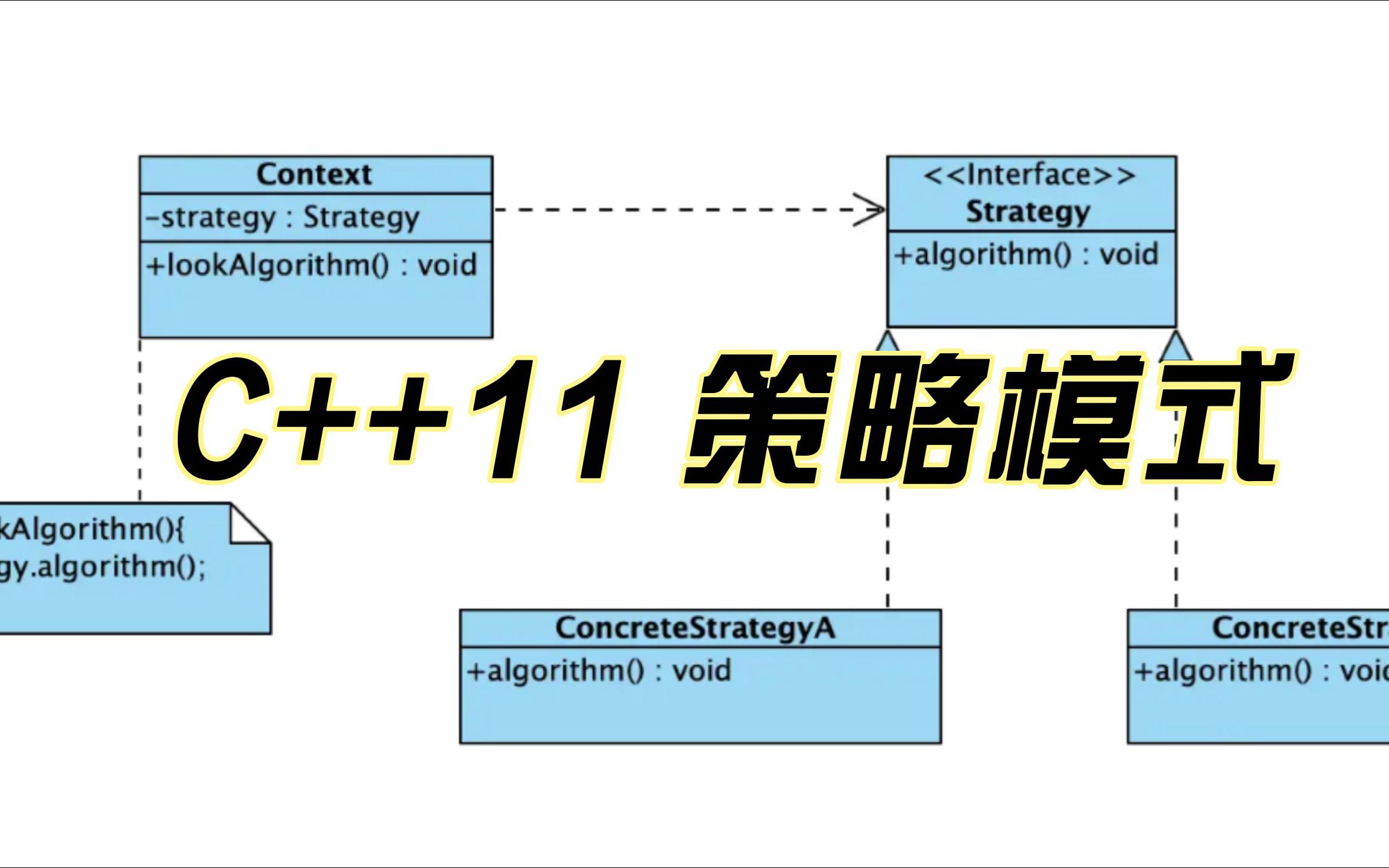 [图]C++11 实现一个任意条件类型可变参数的策略模式