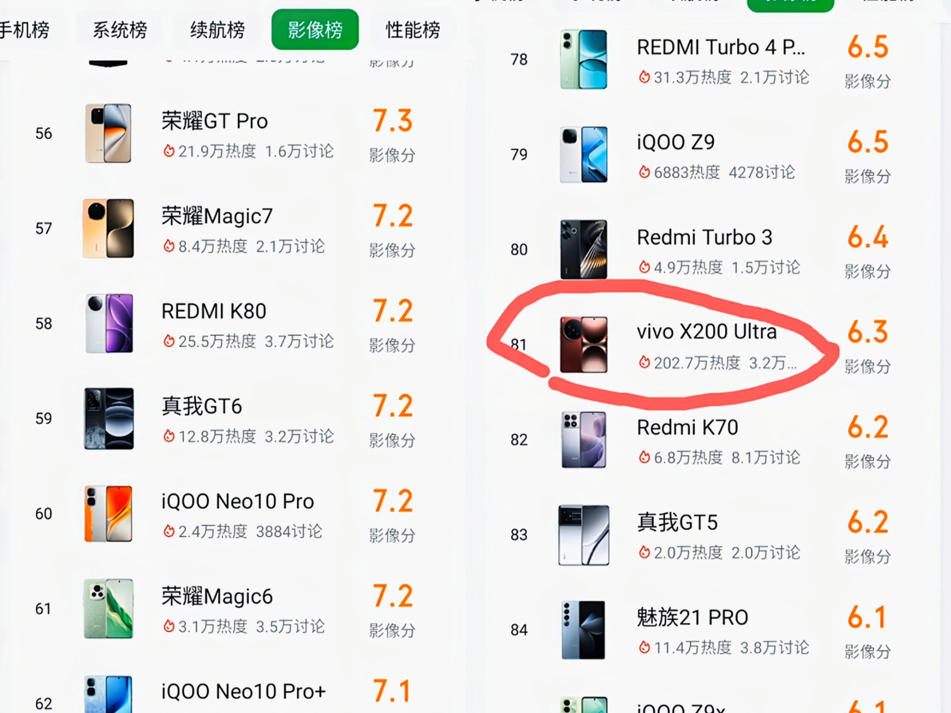 影像网站排名前十名_影像资讯