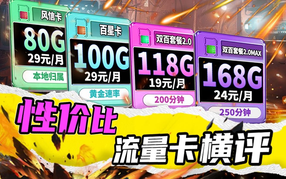 广电19元118G+200分钟崭新出厂!旗舰之王巅峰对决!这可能是2024最全的流量卡购买指南/推荐【11月流量卡测评】2024流量卡推荐、电话卡、电信移动...