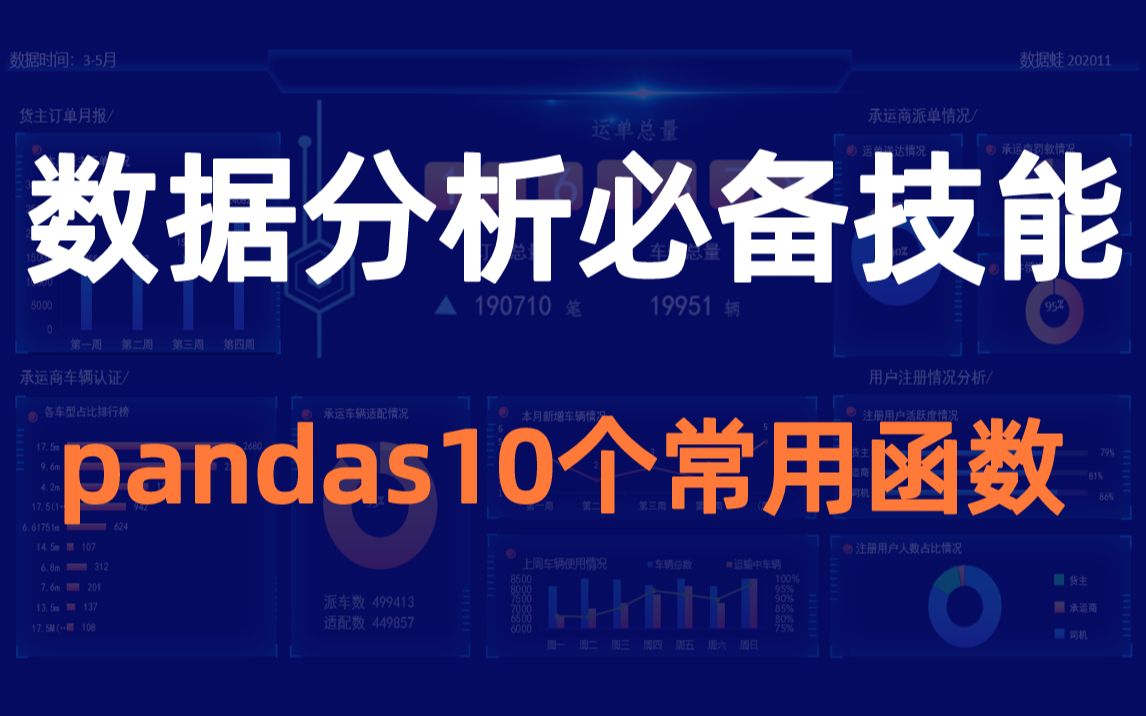 数据分析师必用的10个pandas函数,学完再也不怕数据处理了