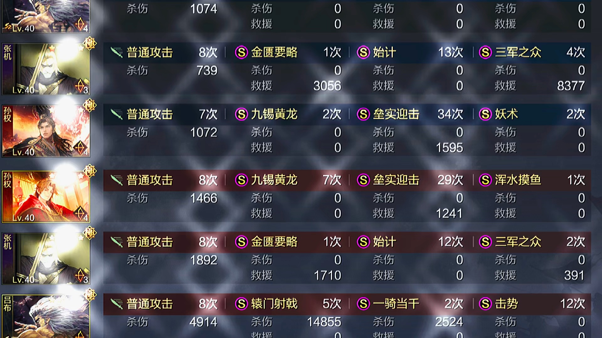 8回合7次九锡黄龙,这不是人力所为吧