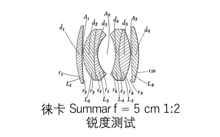 魏玛德三时期古董镜头: 徕卡 Summar 50mm f2哔哩哔哩bilibili