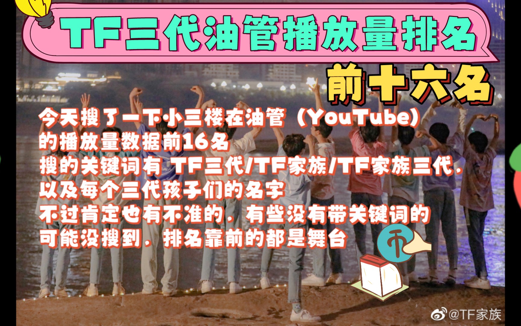 TF三代在油管也有姓名?小三楼在YouTube视频播放量排名(前十六名)哔哩哔哩bilibili