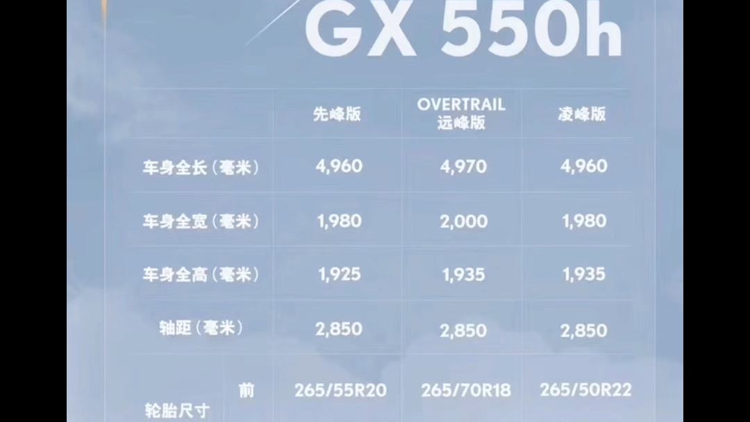 雷克萨斯GX哔哩哔哩bilibili