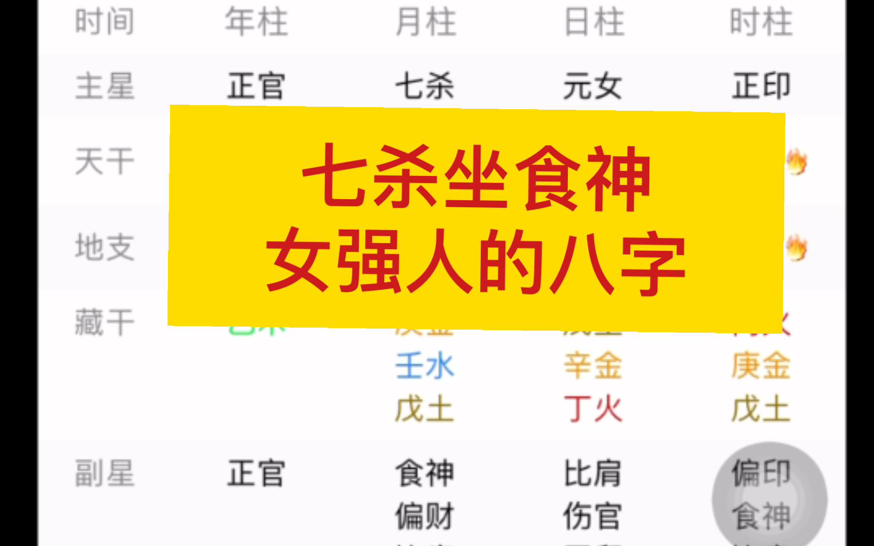 八字分析 七杀坐食神偏财 身强印比旺 今年财运为什么不好哔哩哔哩bilibili