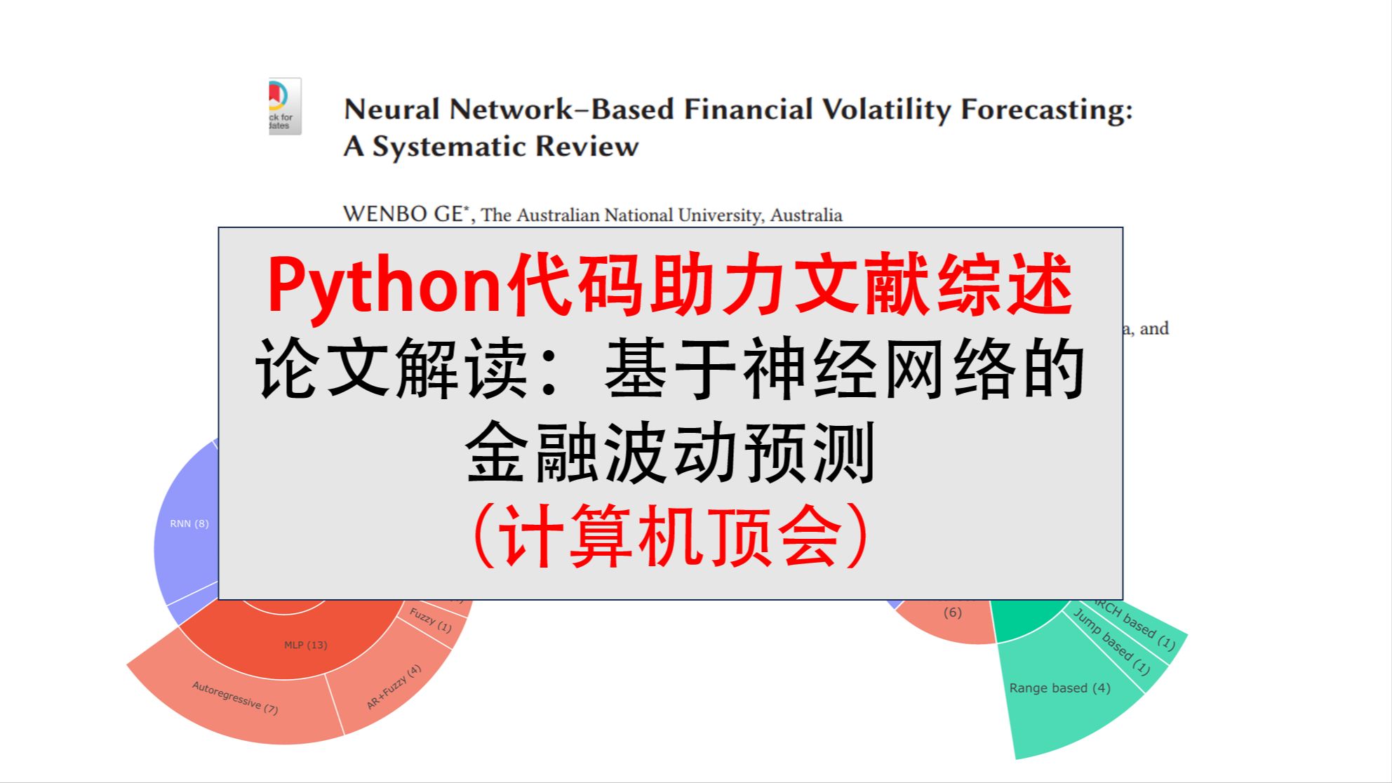 Python代码助力文献综述论文解读:基于神经网络的金融波动预测哔哩哔哩bilibili