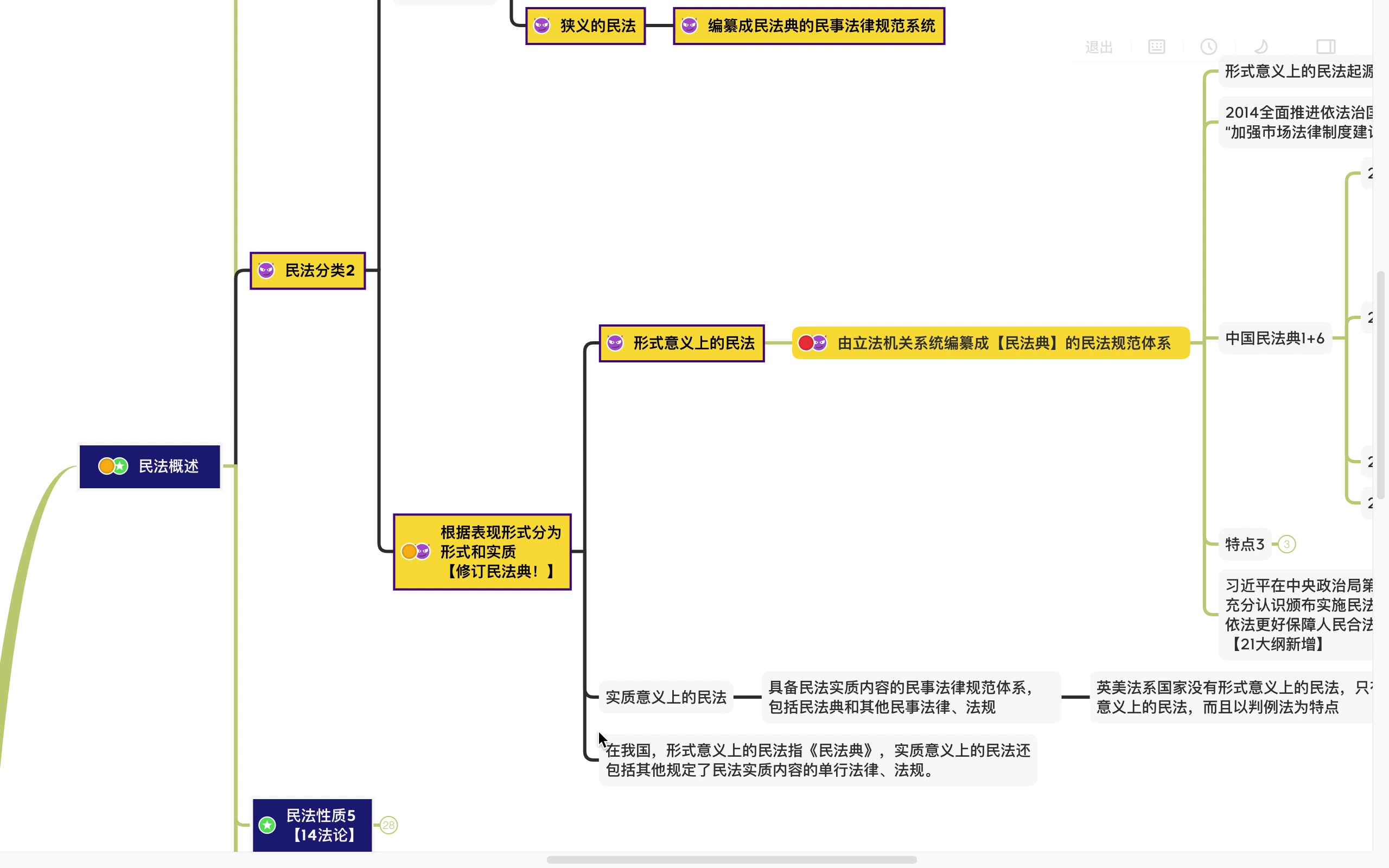 民法第一章 绪论哔哩哔哩bilibili