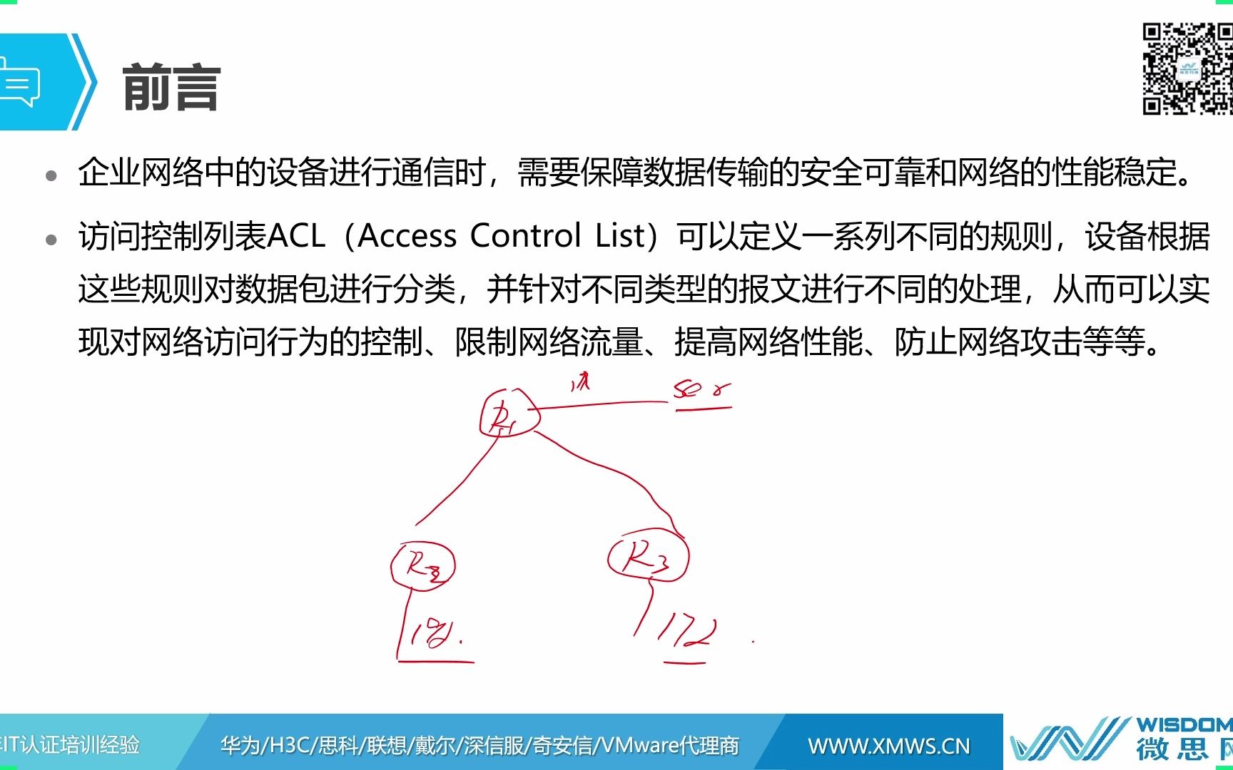 16第十七节课 访问控制列表ACL哔哩哔哩bilibili