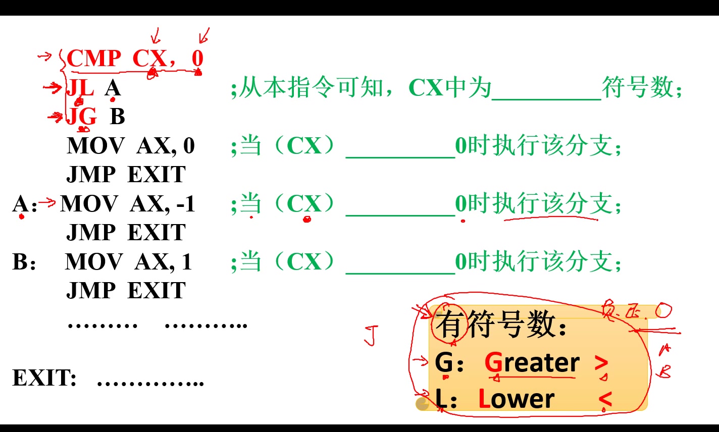 汇编程序设计哔哩哔哩bilibili