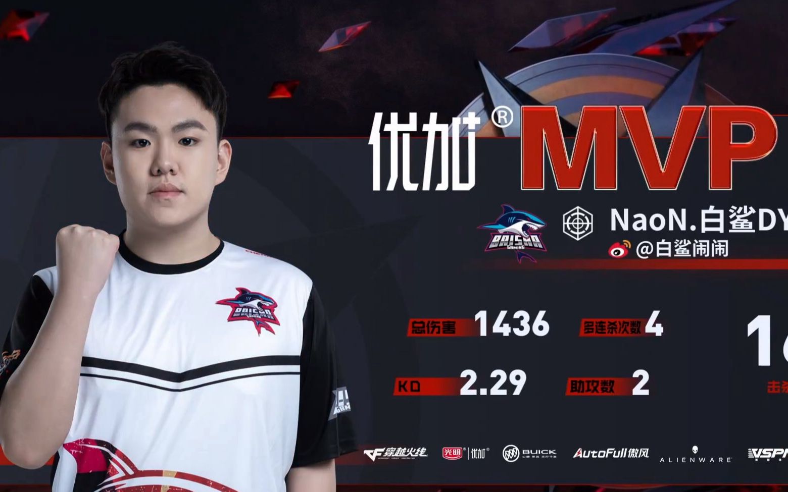 如果闹闹没有中途离队白鲨能否还能杀进决赛