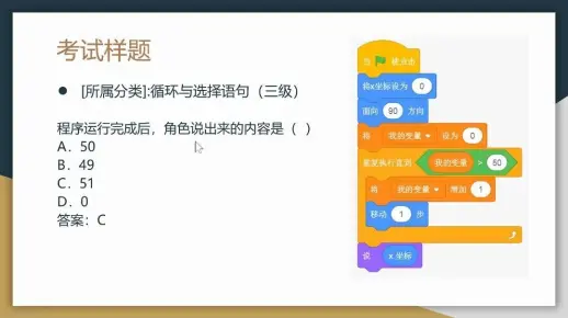 全国青少年软件编程等级考试Scratch三级教师培训（1）