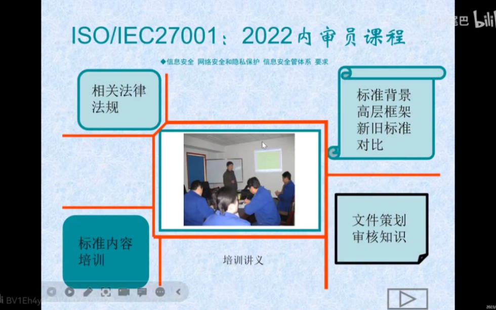 [图]15-ISO/IEC27001:2022 版讲解 6.1应对风险和机遇的措施 6.1.2 信息安全风险评估