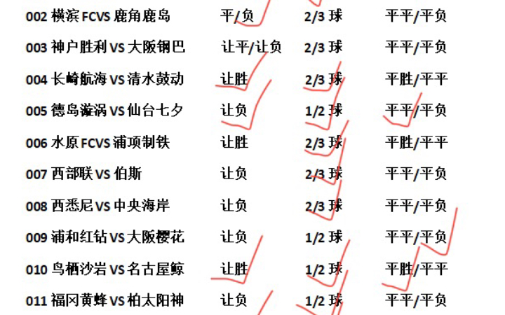 3/4晚场足球扫盘推荐更新,早场扫盘推荐稍稍有点小遗憾,但好在群内推荐稳稳拿下.兄弟们还是妥妥的收米..兄弟们继续冲冲冲!哔哩哔哩bilibili