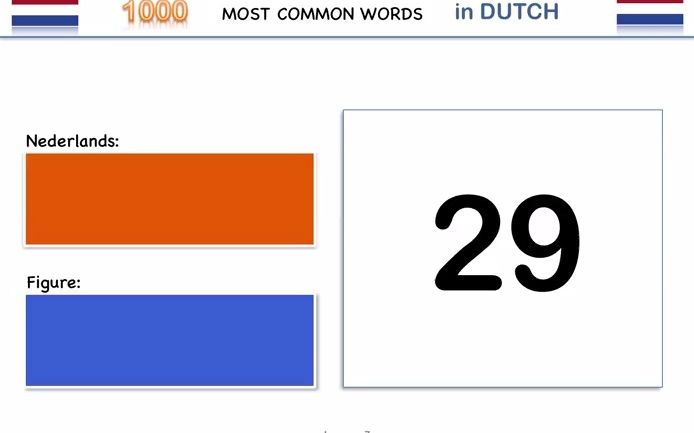 【英语教学】1000个日常荷兰语单词教学系列7荷兰语中的数字哔哩哔哩bilibili