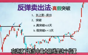 Tải video: 中国股市：跌5%买入，涨5%卖出，我整整读了十遍，太透彻了！