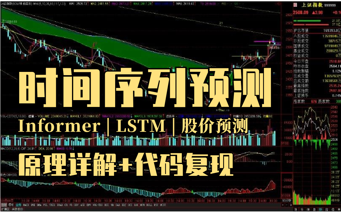 2023年最火热的两大时间序列预测算法【Informer】+【LSTM】我居然三小时就掌握了,这套课程也太好懂了!哔哩哔哩bilibili