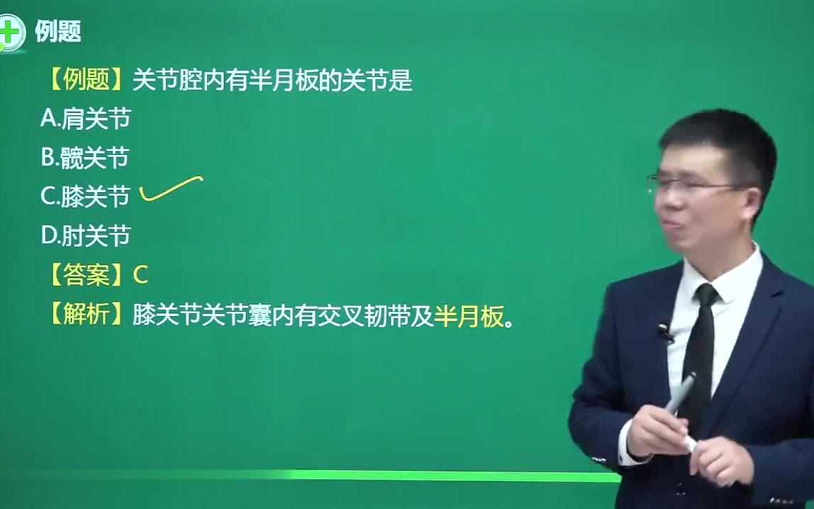 [图]2024医学招聘考试——医学基础知识（解剖学）