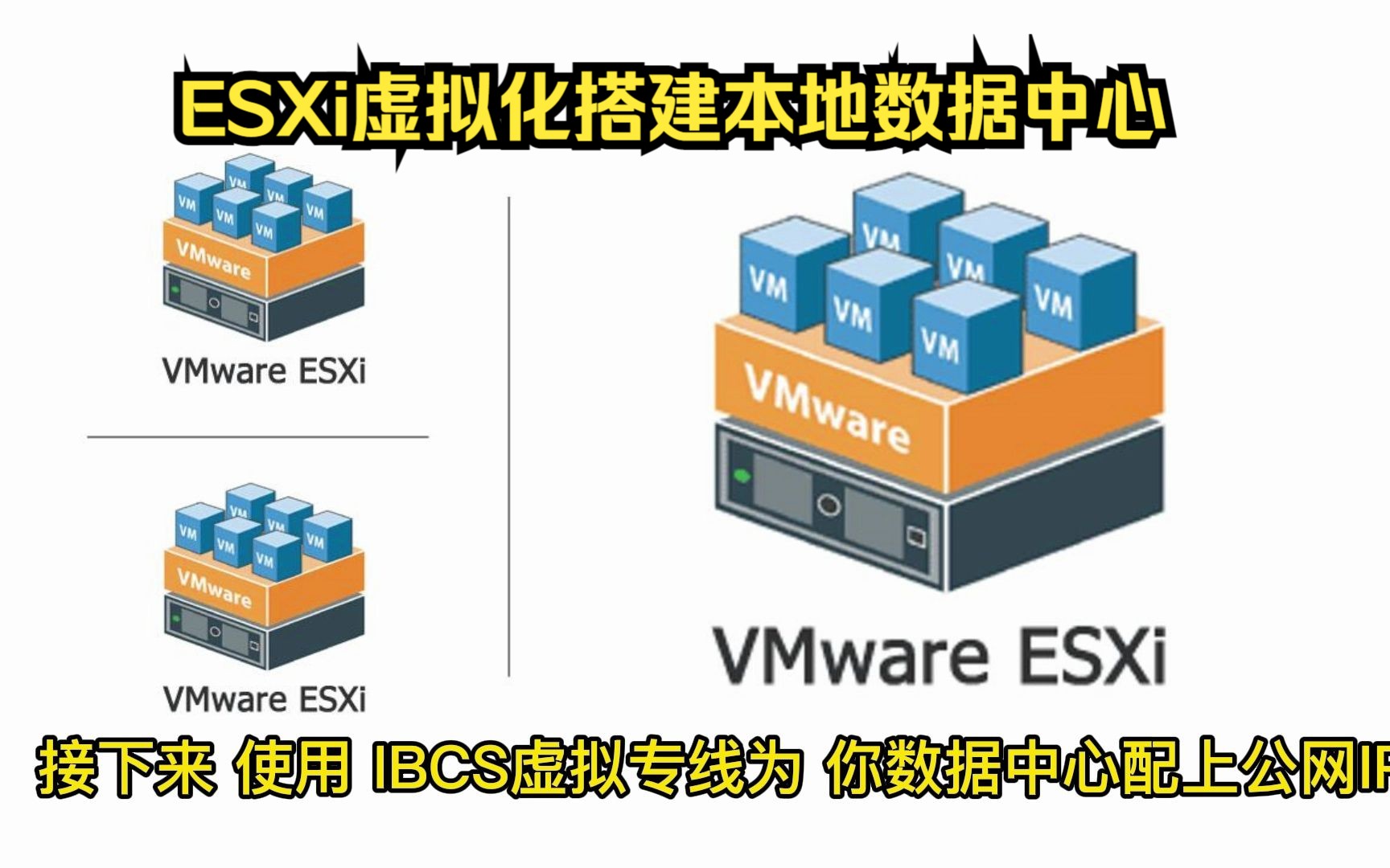 使用esxi和IBCS虚拟专线搭建本地数据中心哔哩哔哩bilibili