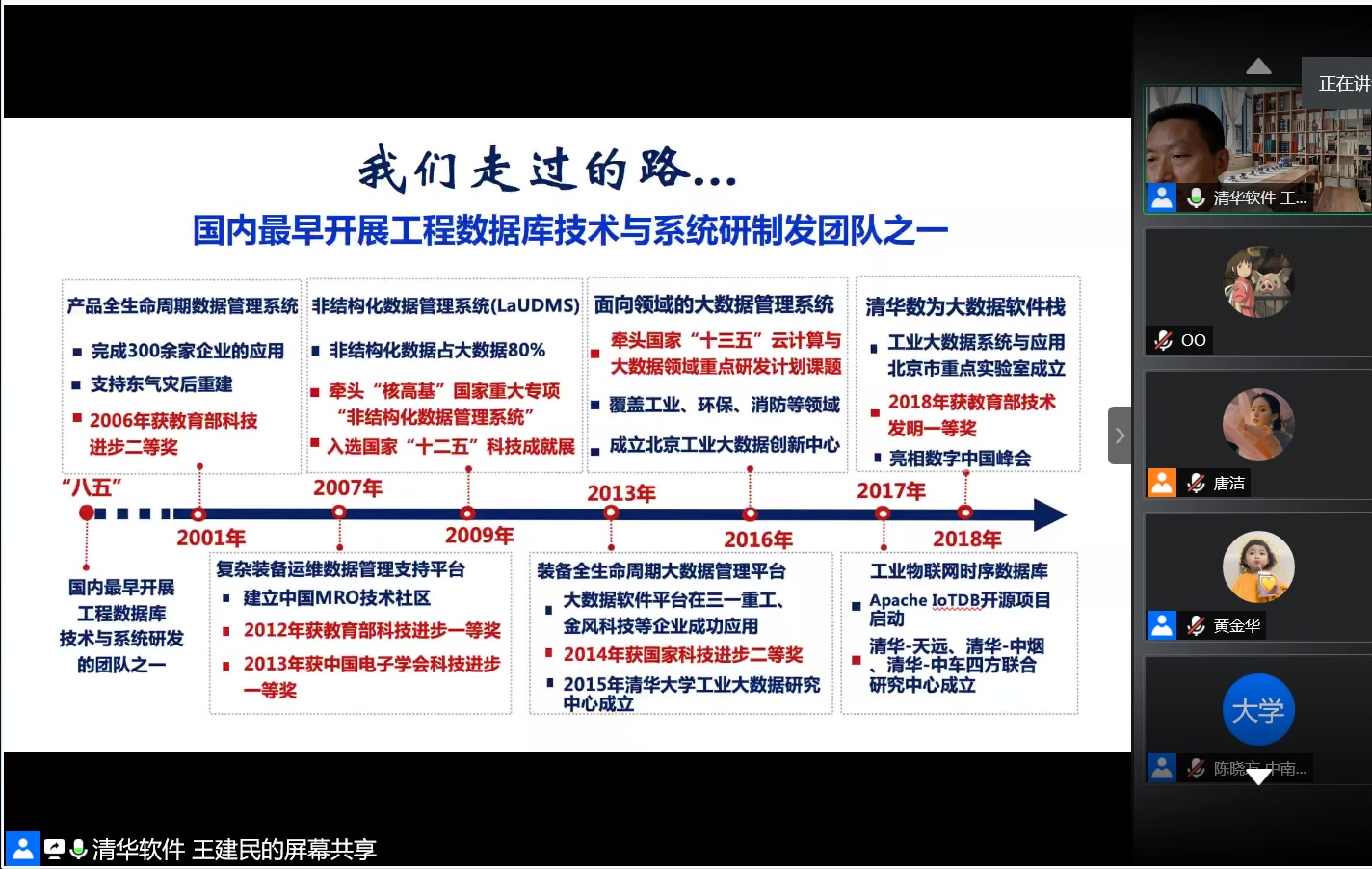 20200819王建民 工业大数据软件开发方法哔哩哔哩bilibili