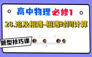 Video herunterladen: 【高中物理必修1基础课】28.追及相遇-相遇时间计算|一次学通透