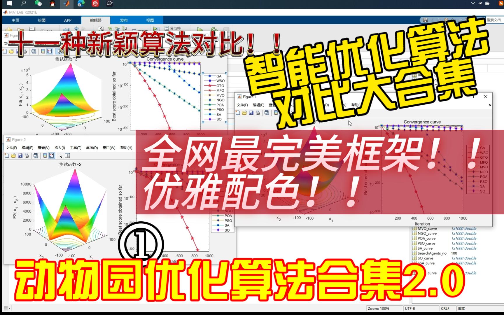 127智能优化算法合集十一种新颖优化算法详细对比+动物园算法合集第二期+人工猩猩优化算法效率最高+完美配色!!哔哩哔哩bilibili