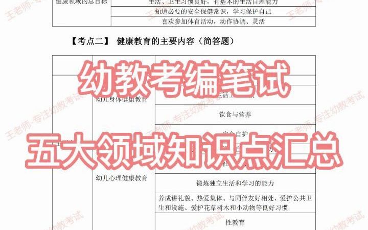 幼教考编笔试五大领域知识点汇总哔哩哔哩bilibili