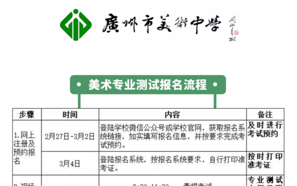 注意啦~广州市美术中学专业测试报名2月27日开始