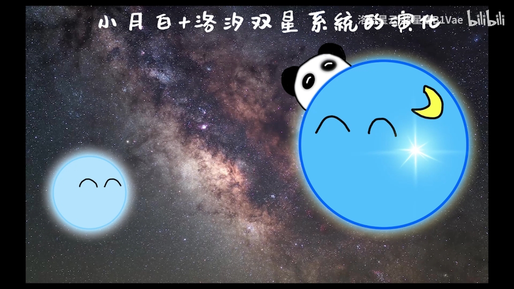 沐瑶少年团洛星寒视频合集恒星演化合集哔哩哔哩bilibili