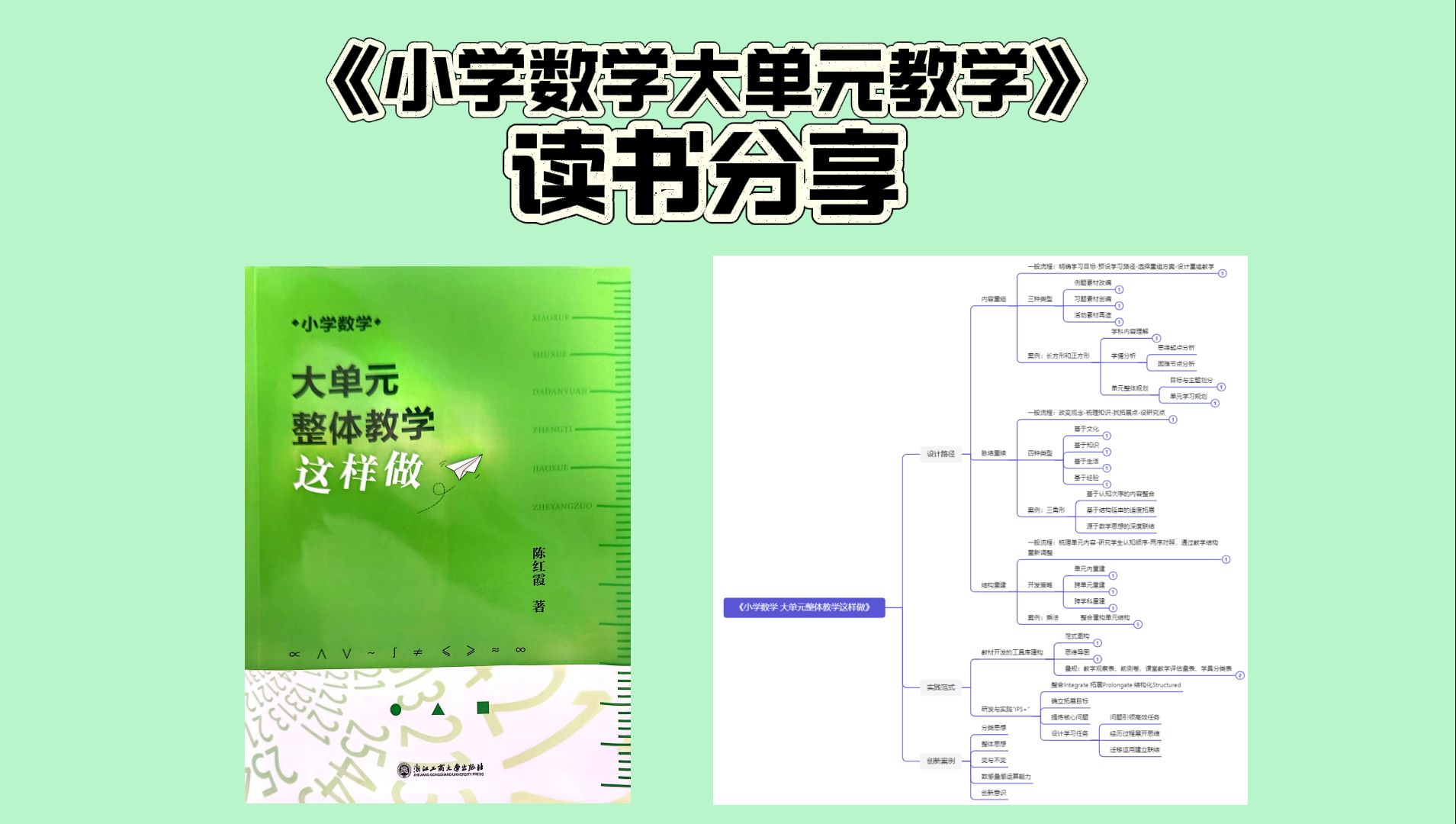 教师寒假提升计划 | 《大单元教学这样做》读书分享 | 读书笔记 思维导图哔哩哔哩bilibili