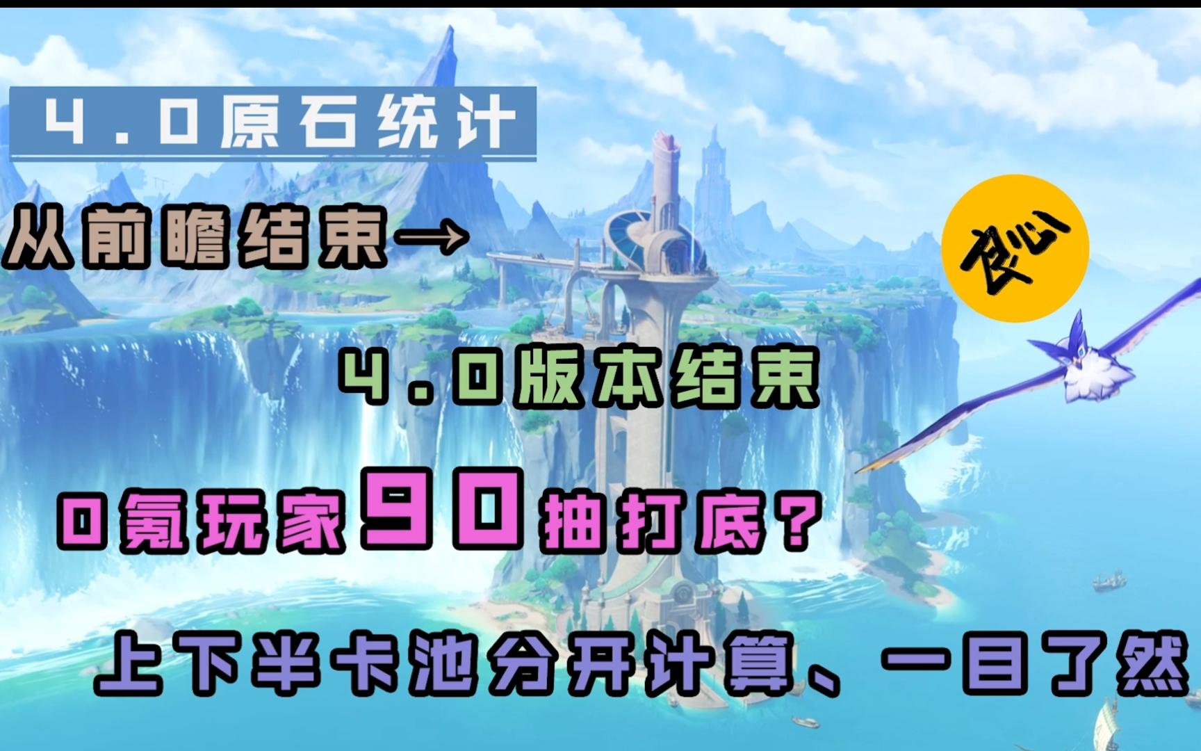 4.0枫丹版本原石汇总规划/上下半场分层统计/0氪至少白嫖91抽!大小月卡直接2万原石?哔哩哔哩bilibili