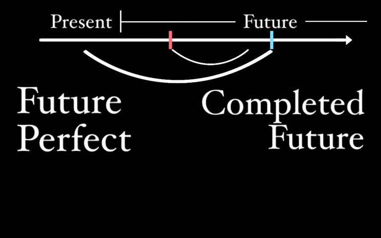 [图]The Future Perfect Tense[latintutorial]