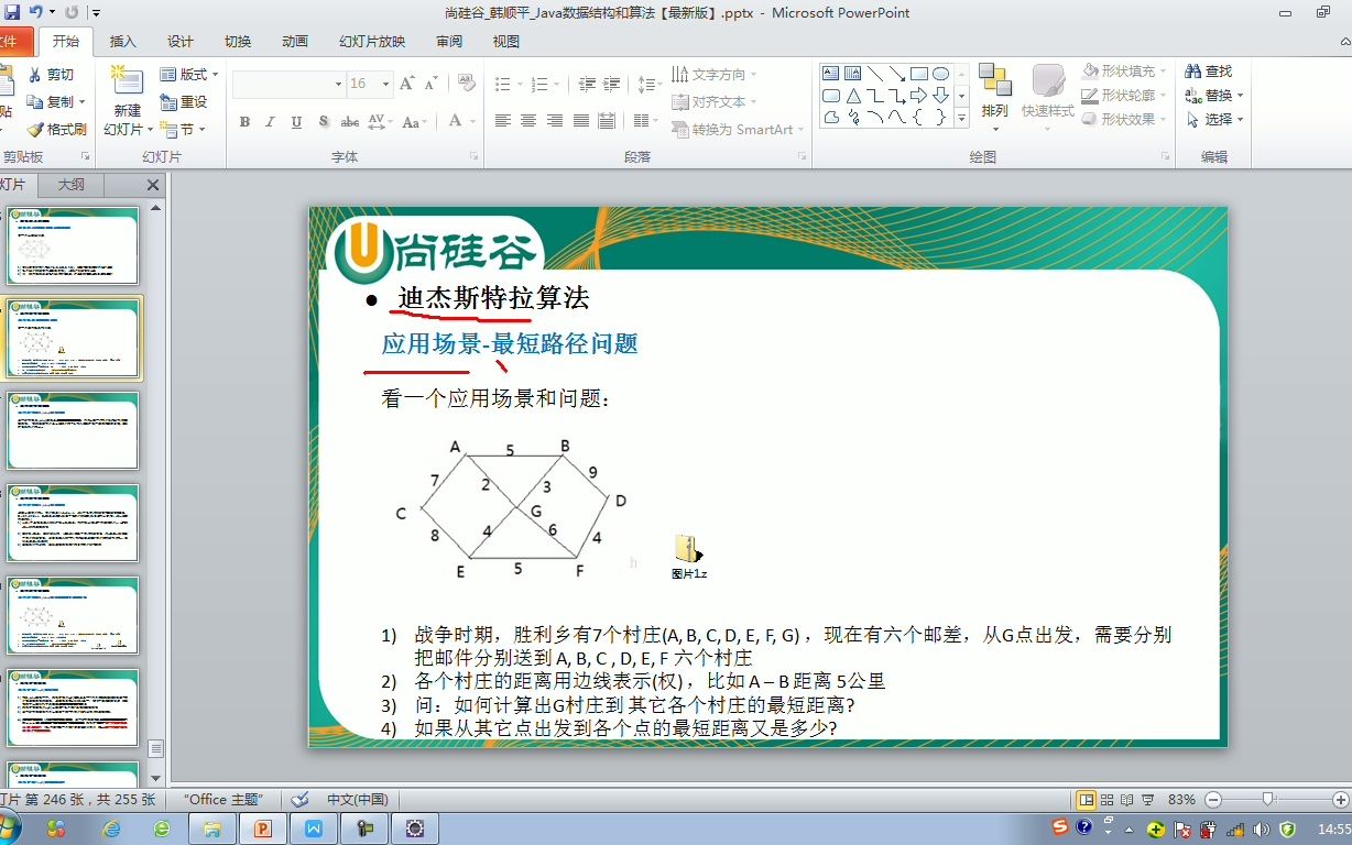 178尚硅谷图解Java数据结构和算法迪杰斯特拉(Dijkstra)算法基本介绍哔哩哔哩bilibili