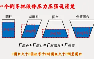 Download Video: 一个例子把液体压力压强说明白