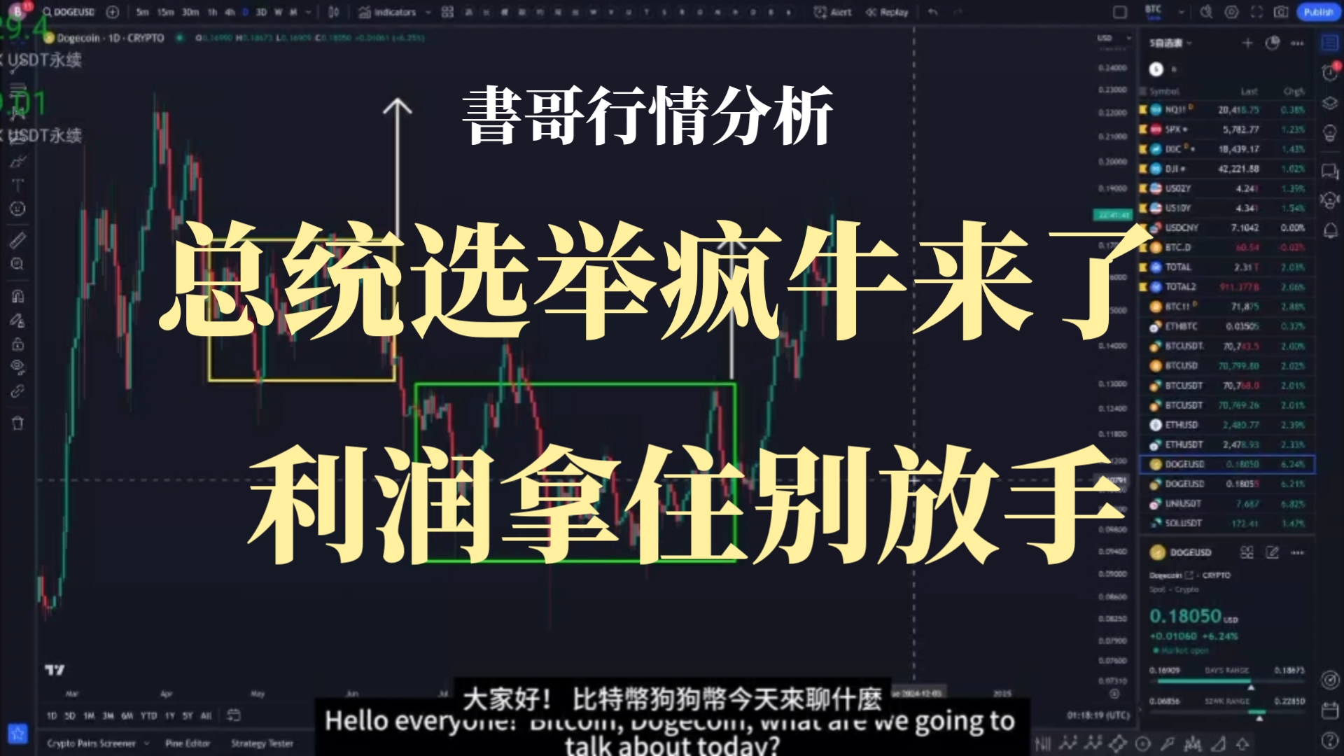 书哥:比特币总统选举疯牛来了,BTC利润拿住别放手哔哩哔哩bilibili