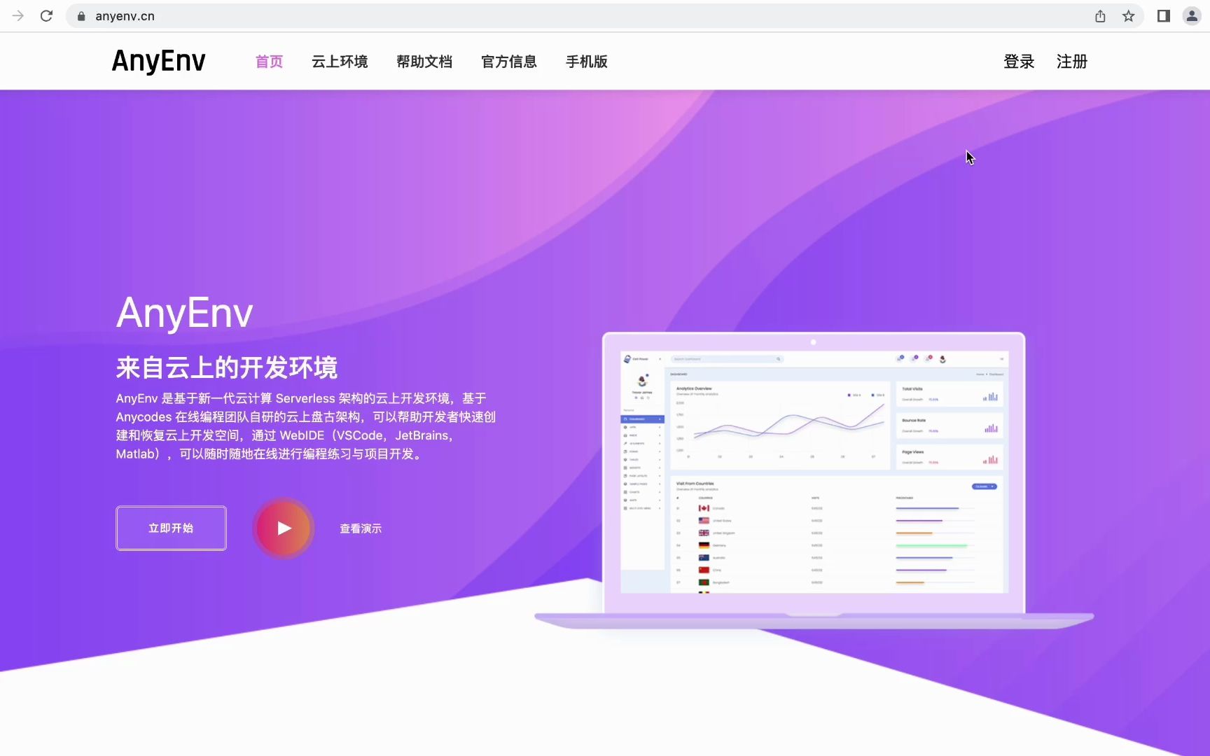 AnyENV WebIDE 项目介绍视频哔哩哔哩bilibili