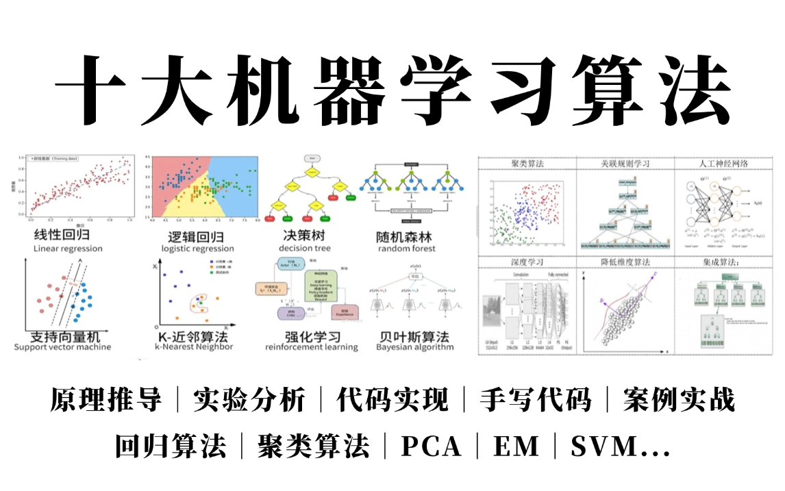 恐怖如斯!200集全,回归算法、聚类算法、核函数、SVM、决策树、EM算法、PCA算法等一网打尽!学机器学习算法的正确打开方式!哔哩哔哩bilibili