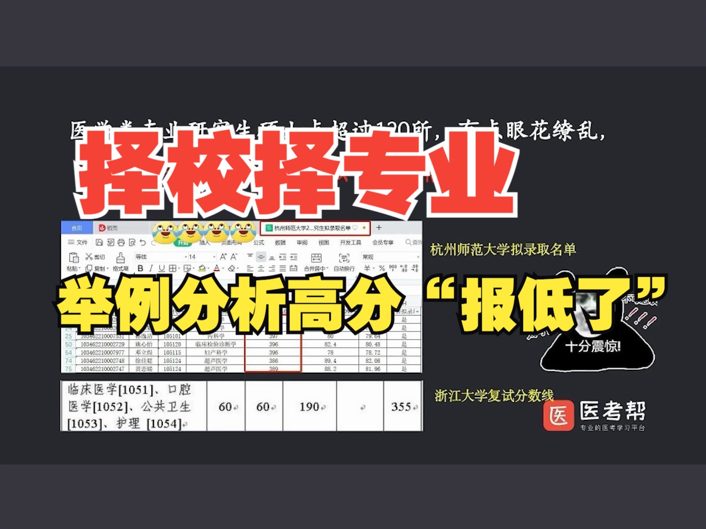 【医学考研 报考指导】用2022年的例子,来看看“报低了”有多可惜哔哩哔哩bilibili