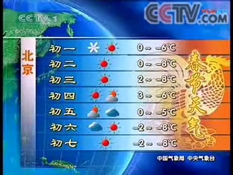 2001年9月cctv1天气预报图片