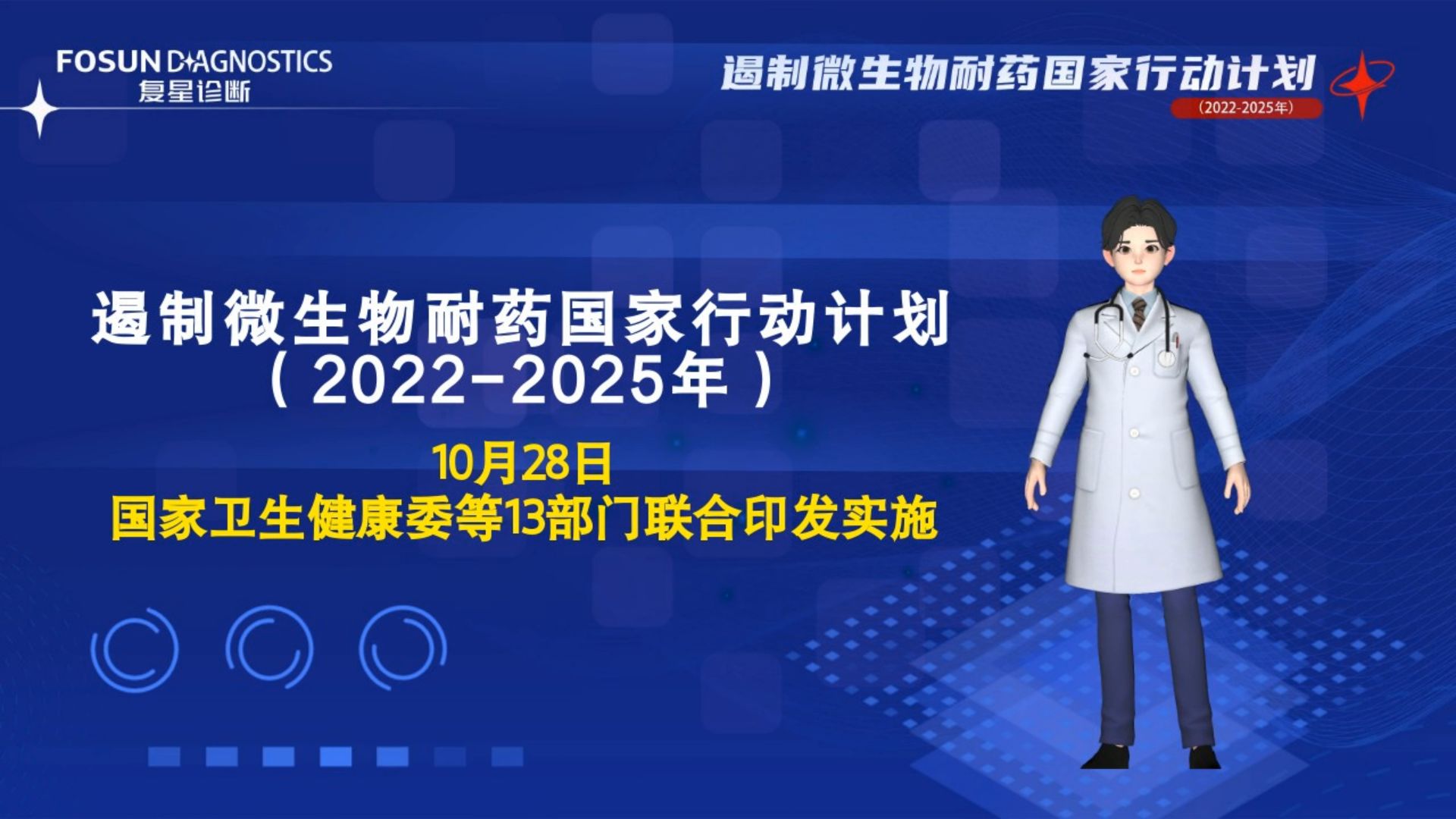 遏制微生物耐药国家行动计划(2022-2025年)解读