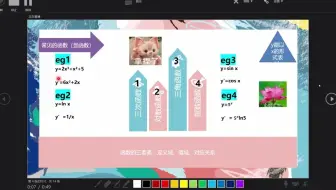 李雨翰-一元隐函数求导