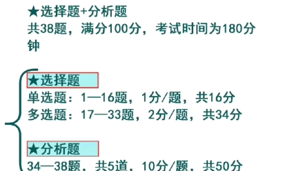 22考研公共课科目和对应分值哔哩哔哩bilibili