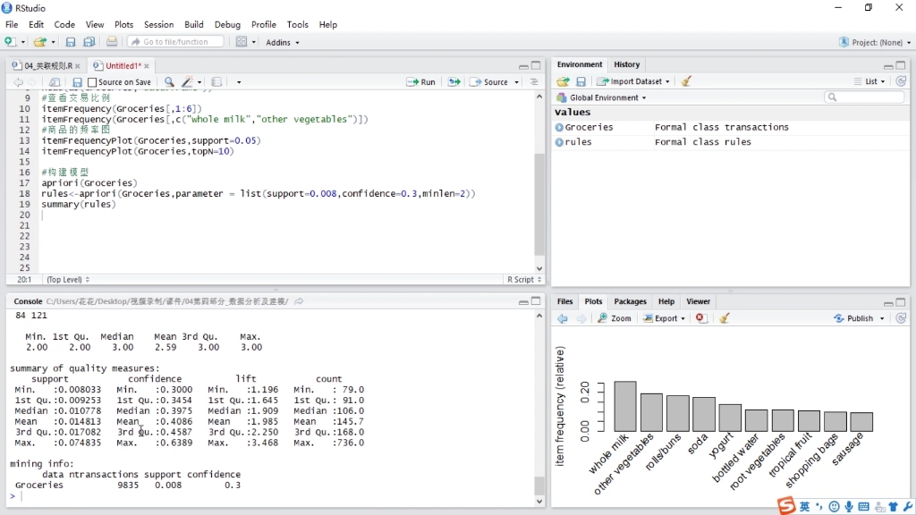 R语言数据分析入门数据分析及建模关联规则Apriori实例哔哩哔哩bilibili