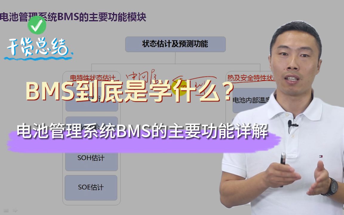 电池管理系统BMS的主要功能详解,采样及测量功能,状态估计及预测功能,控制及管理功能,通讯及诊断功能哔哩哔哩bilibili