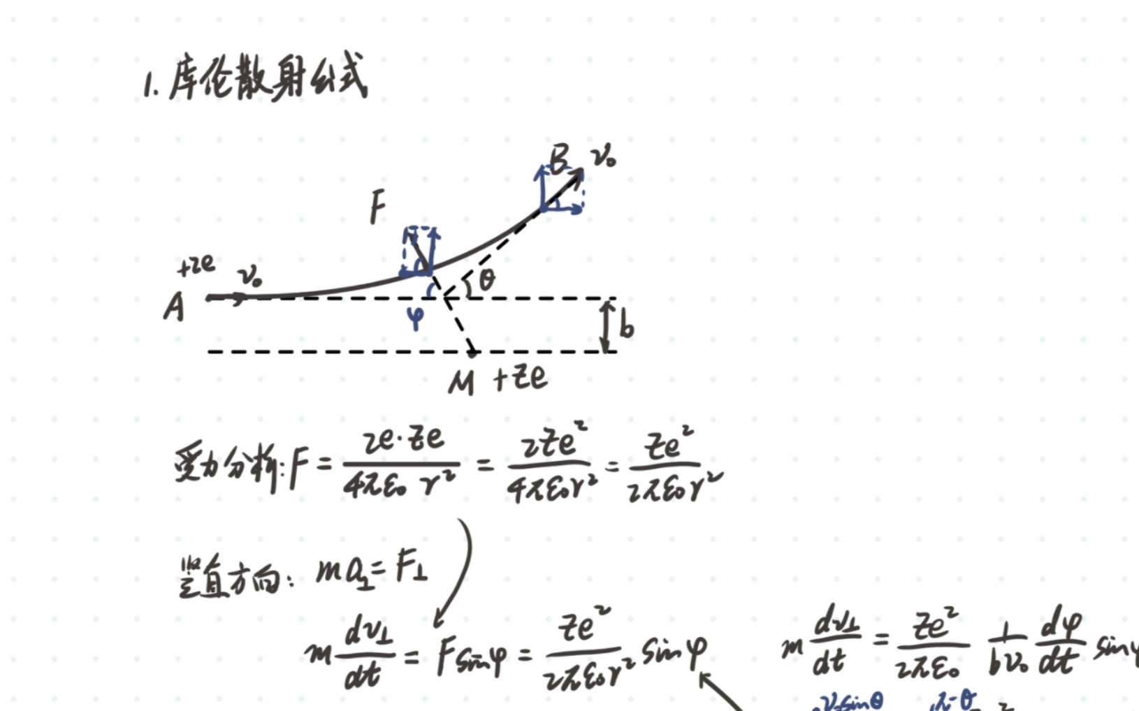 原子物理1:库伦散射公式推导(4分钟)哔哩哔哩bilibili